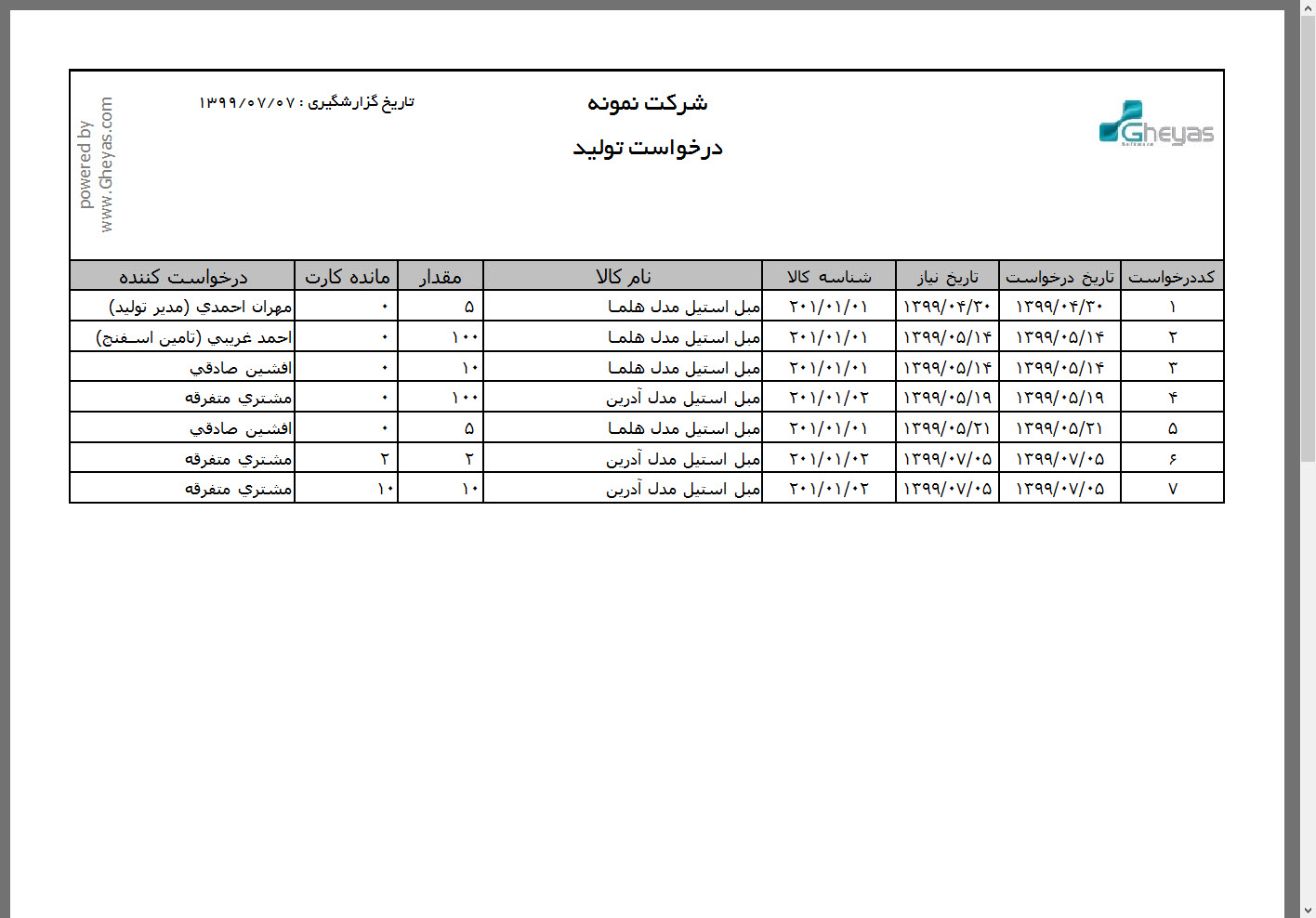 SG.Gheyas.Site.Models.ModuleInfoModel.[7]